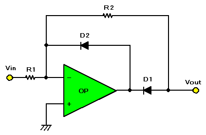 ]^EgH